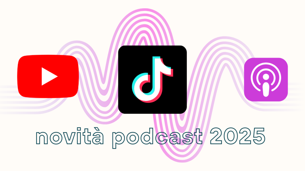 Loghi di YouTube, TikTok e Apple Podcasts su sfondo chiaro con onde sonore stilizzate e testo “novità podcast 2025”.