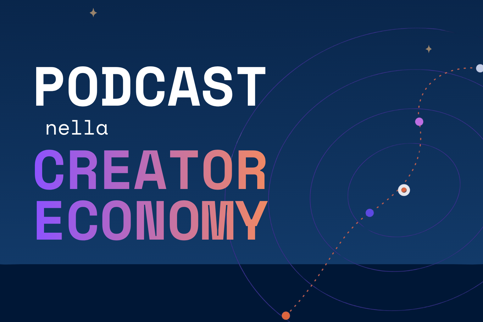 Podcast e creator economy: copertina con grafica orbite su sfondo blu notte