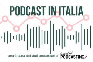 Podcast in Italia: una lettura dei dati, grafico a linee e onda audio